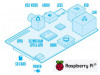 Raspberry Pi, l’ordi tout mini